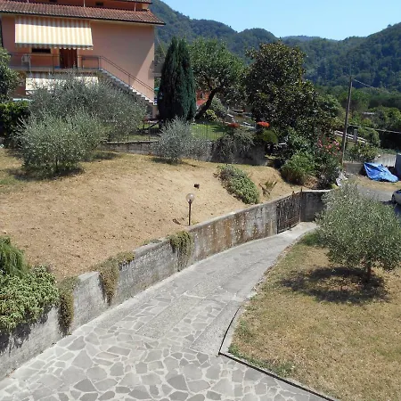 Casa Cloe